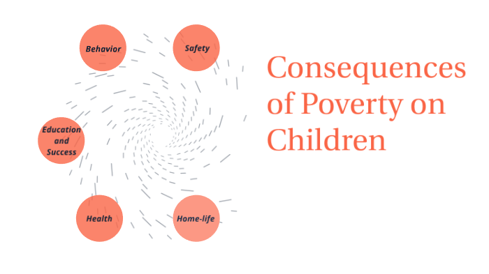 Consequences of Poverty on Children by Julia Saska on Prezi