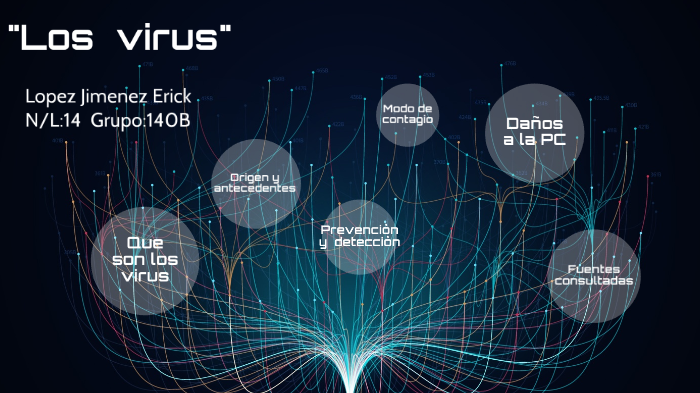 Los Virus by Erick Lopez on Prezi