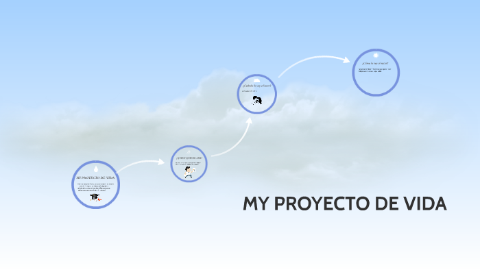 MI PROYECTO DE VIDA by Diego Ruiz on Prezi