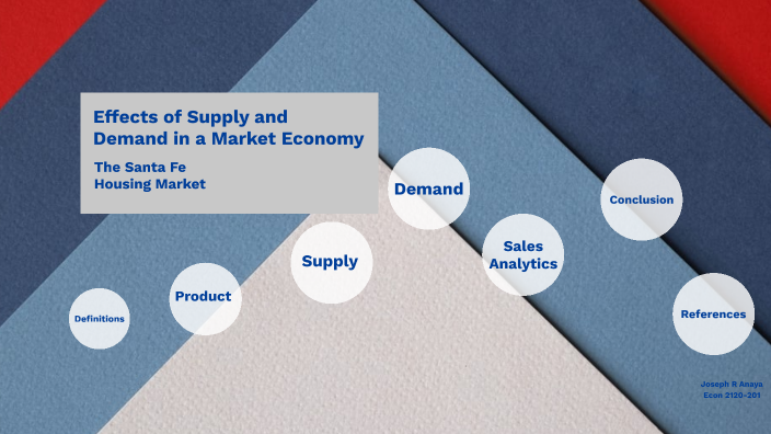Effects of Supply and Demand in a Market Economy: The Santa Fe Housing ...