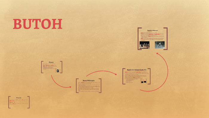 BUTOH by on Prezi