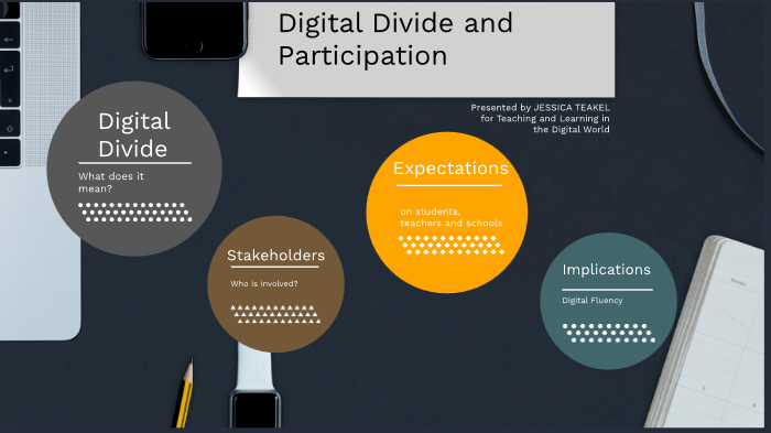 Digital Divide and Participation by Jessica Teakel on Prezi