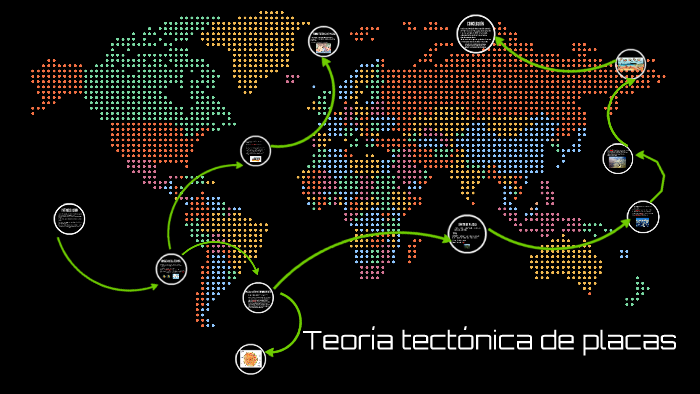 Teoría tectónica de placas by Maria Jose Leiva on Prezi