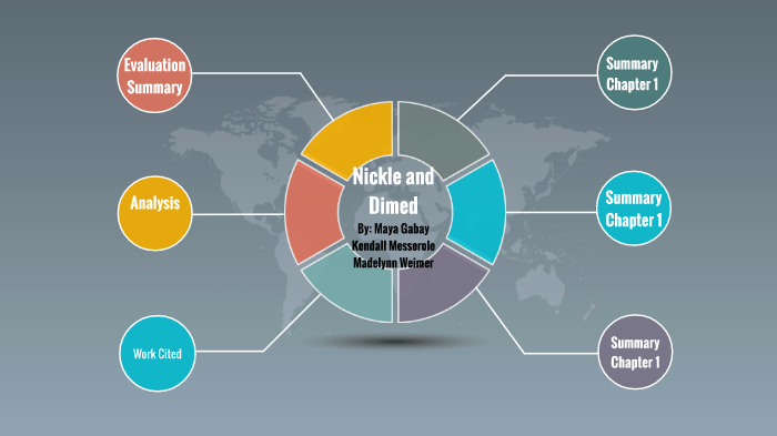 Nickel and Dimed Chapter 1 by Maya Gabay