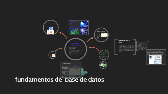 fundamentos de base de datos by santiago chacon on Prezi