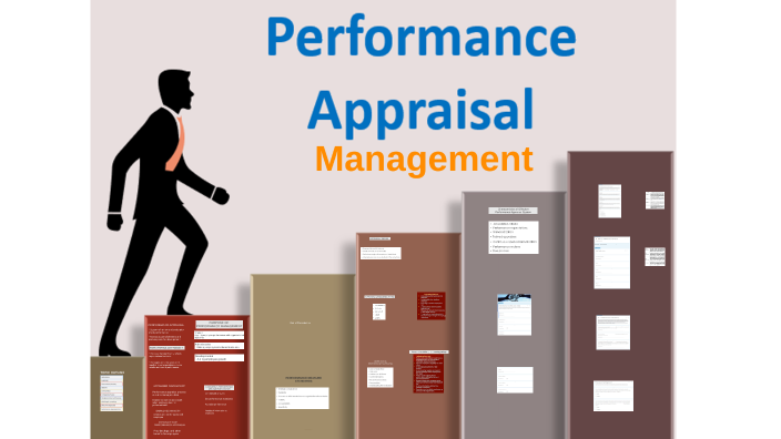 PERFORMANCE APPRAISAL MANAGEMENT by aireen jane minoza on Prezi