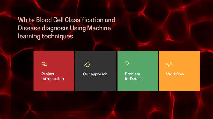 White Blood Cell Classification and Disease diagnosis Using Machine ...