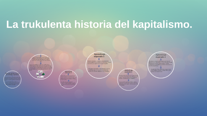 La trukulenta historia del kapitalismo. by