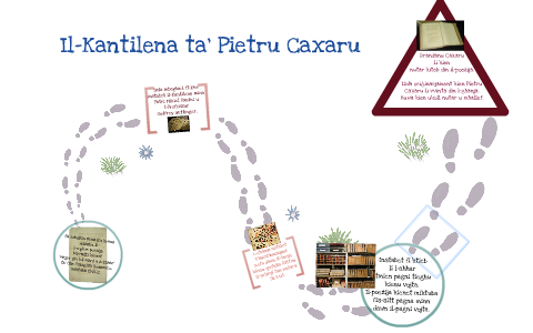 IlKantilena ta' Pietru Caxaru by Leanne Bajada on Prezi