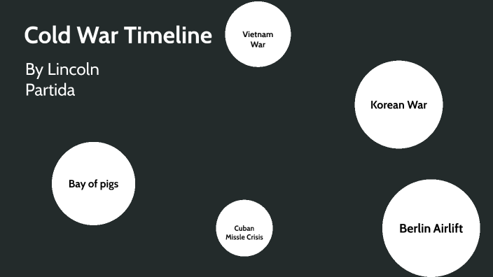 Cold War Timeline by Lincoln Partida on Prezi