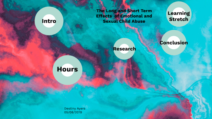 Long and Short Term Effects of Child Sexual Abuse by Destiny Ayers on Prezi