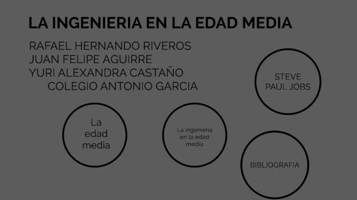 LA INGENIERIA EN LA EDAD MEDIA By Rafael Riveros Chunza On Prezi