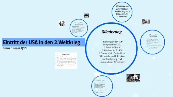 Wann Ist Die Usa In Den 2. Weltkrieg Eingetreten prezi.com