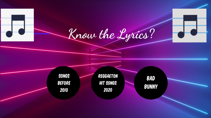 Know the Lyrics by vanessa sandoval on Prezi Next