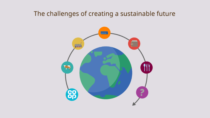 Creating a sustainable future and what's getting in the way by Lara ...