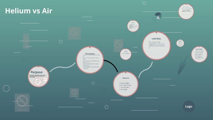 Helium vs Air by Ian Jones on Prezi