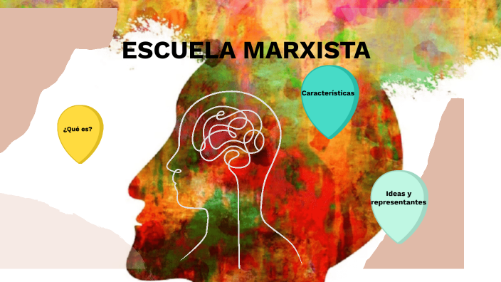 Escuela Marxista By Daniela Cartagena Ibarra 3992