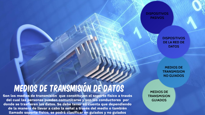 Medios De Transmisión De Datos By Nhykol Jayaro