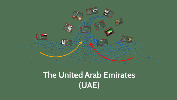 the United Arab Emirates (UAE) by Joshua Barber on Prezi
