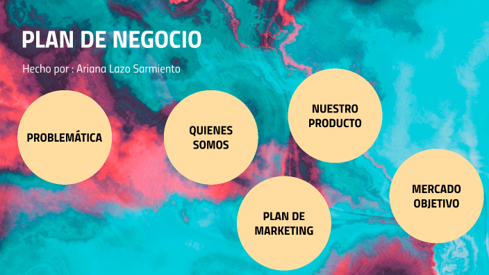 Plan de negocio by ariana lazo on Prezi