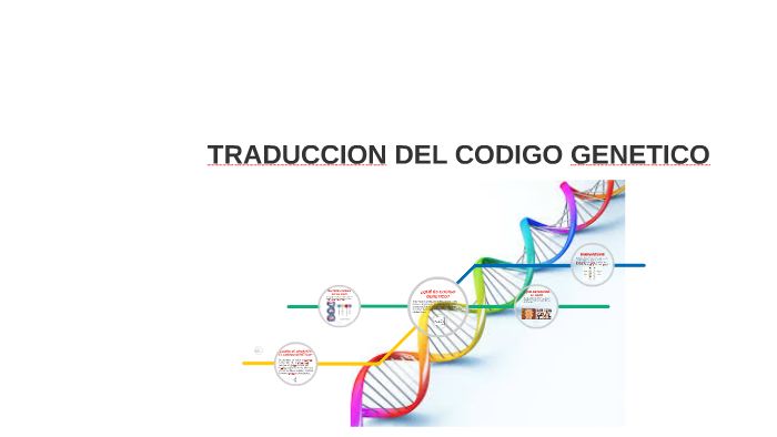 Traduccion Del Codigo Genetico By Sergio Reina On Prezi 6828