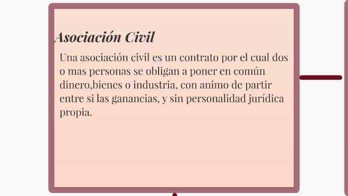 Asociacion Civil Y Sociedad Civil By ADOLFO MANDUJANO