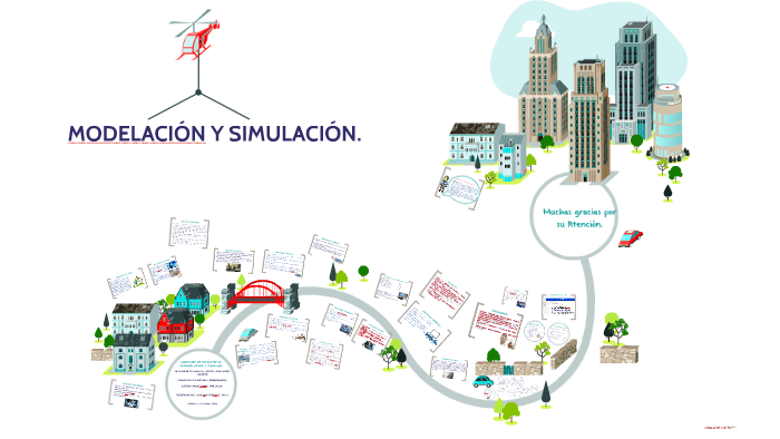 Modelación Y Simulación De Sistemas By Isaac Montenegro On Prezi 8194