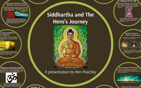 siddhartha hero's journey quizlet