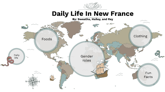 New France Daily Lives: Food, Clothing, And Gender Roles By Sweatha Raviraj