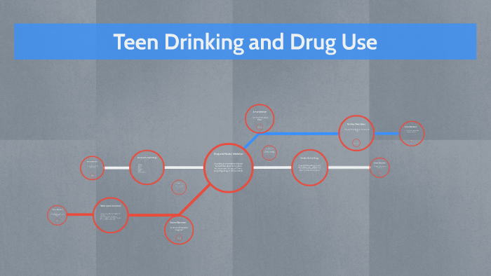 Teen Drinking and Drug Use by Kirsten Aycock on Prezi