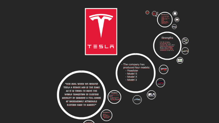 prezi tesla presentation