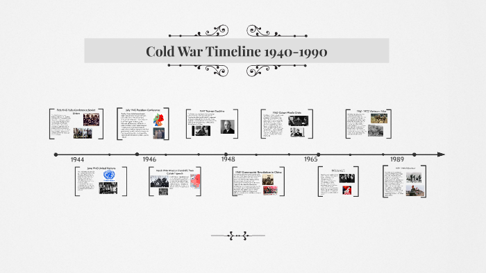 Cold War Timeline by George Pugh on Prezi