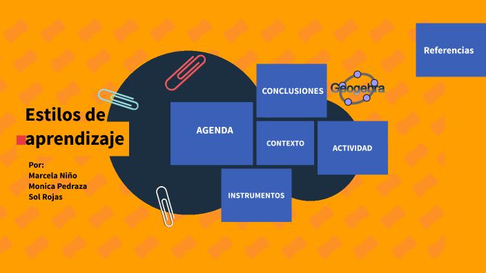 Estilos de aprendizaje by MONICA LORENA PEDRAZA NOVA on Prezi