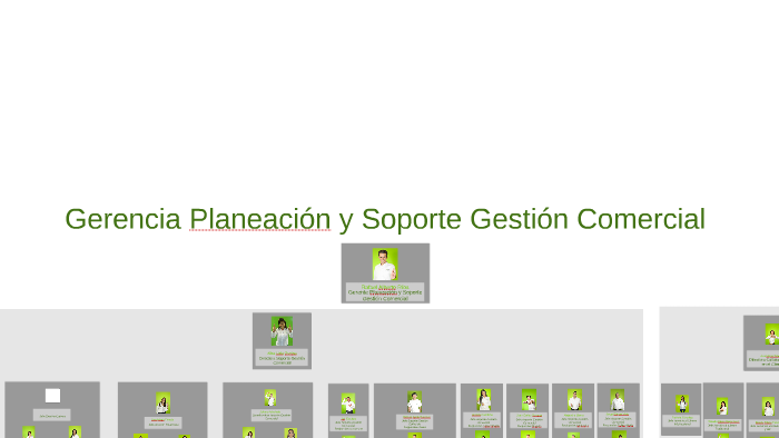 Gerencia Servicios Comerciales by Practicante Procesos de Tecnología on ...
