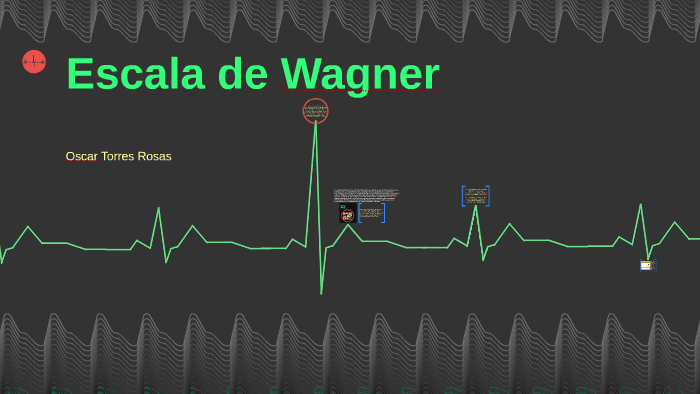 Escala De Wagner By Haydee More On Prezi 6584