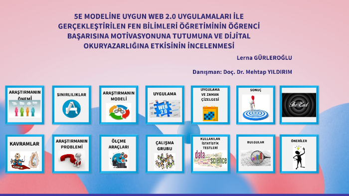 Tez Savunması Sunumu by Lerna Gürleroğlu on Prezi
