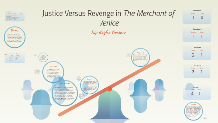 revenge in merchant of venice