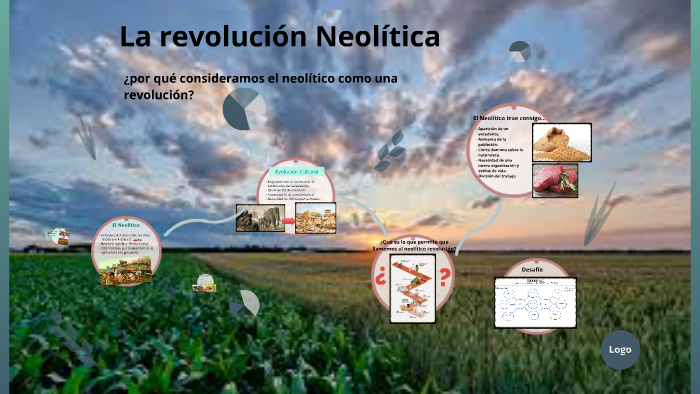 La Revolución Neolítica By On Prezi 2307