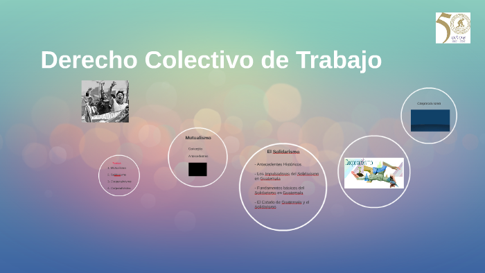 Derecho Colectivo De Trabajo By Saul Leiva On Prezi