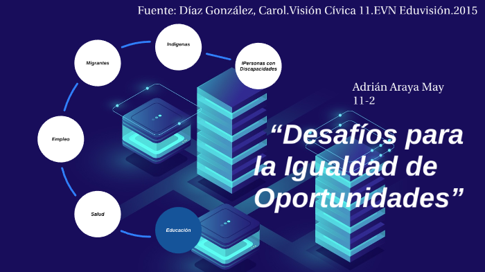 Desafíos para la Igualdad de Oportunidades by Adrian Araya May on Prezi
