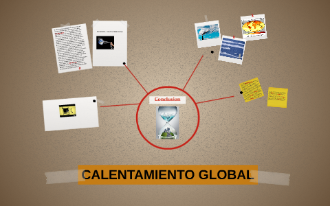CALENTAMIENTO GLOBAL by Sara Perez Gonzalez on Prezi