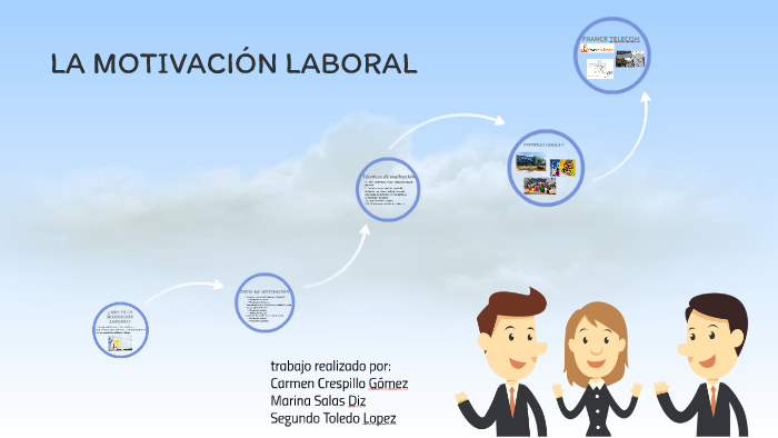 ¿ Que es la motivación laboral? by on Prezi