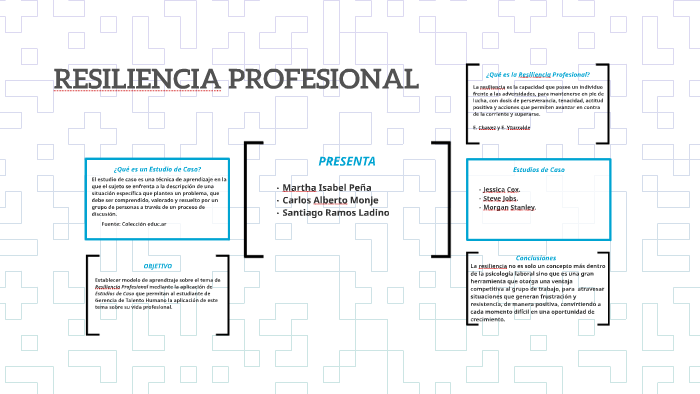 RESILIENCIA EMPRESARIAL by Santiago Ramos on Prezi