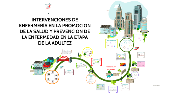 INTERVENCIONES DE ENFERMERÍA EN LA PROMOCIÓN DE LA SALUD Y PEVENCION DE LA  ENFERMEDAD EN LA ETAPA DE LA ADULTEZ by angie acosta