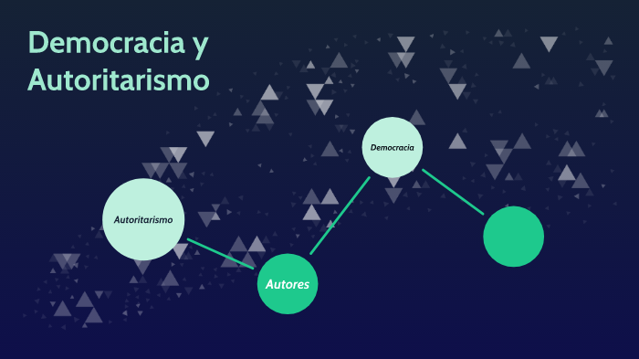 Democracia y Autoritarismo. by Wendy Garcia M on Prezi