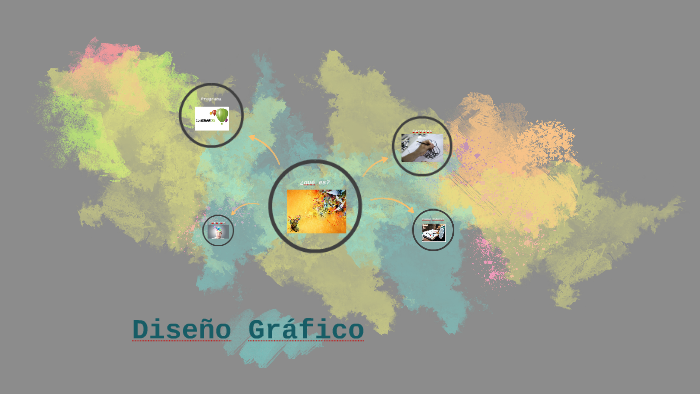 Diseño Gráfico by felipe jua on Prezi
