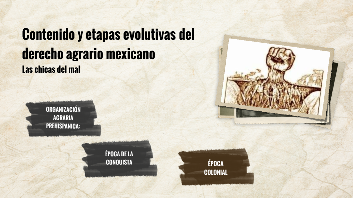 Contenido Y Etapas Evolutivas Del Derecho Agrario Mexicano By Itzel ...