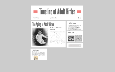 Timeline of Adolf Hitler by giselle gutierrez on Prezi
