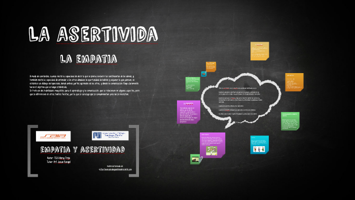 La Asertividad y La Empatia by Anny Trejo on Prezi