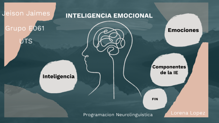 Mapa Mental Inteligencia Emocional by Jeison Jaimes